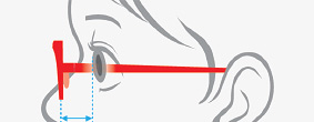 Types of nose pads and fitting results
